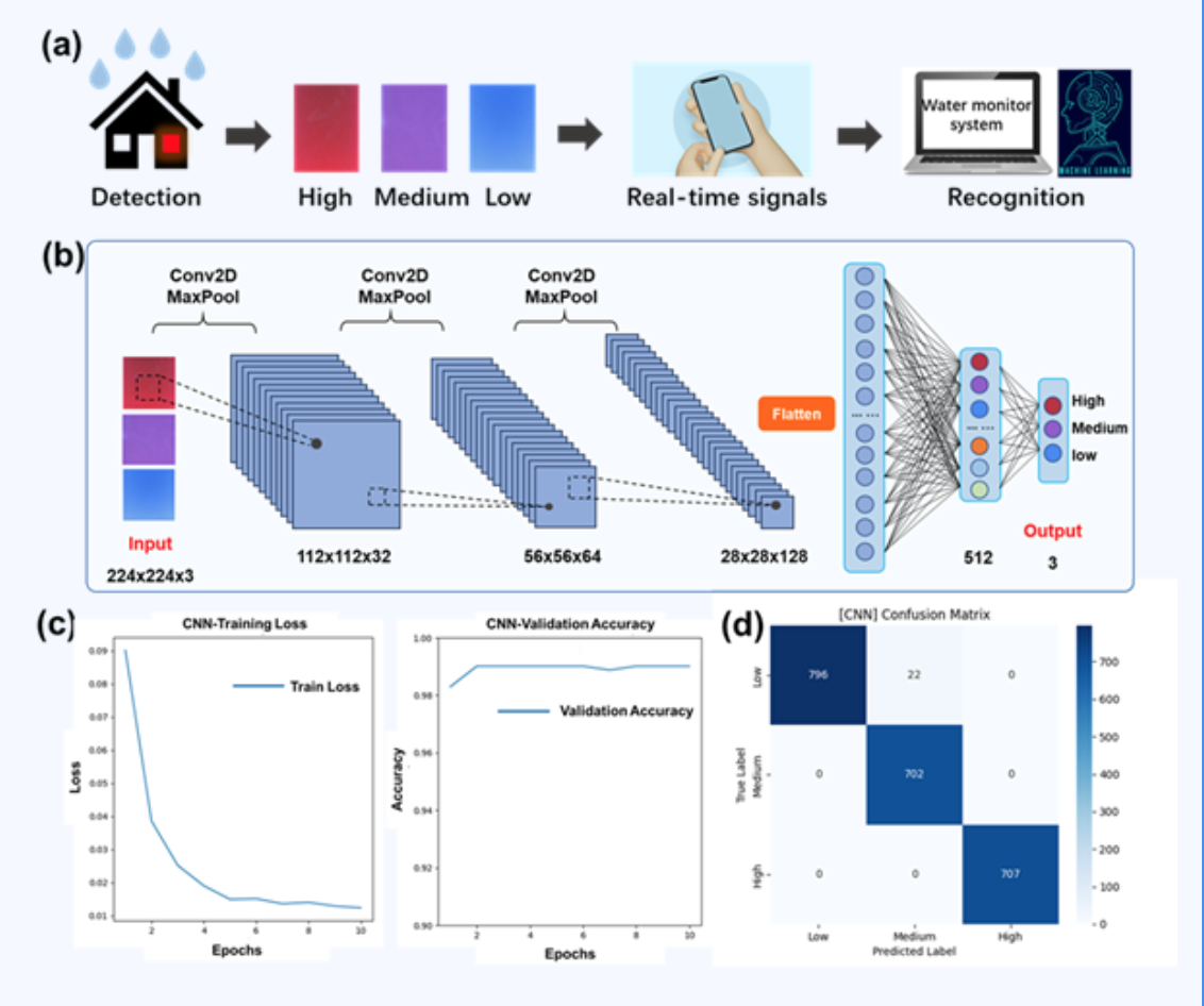 截屏2026-01-07 15.51.21.png