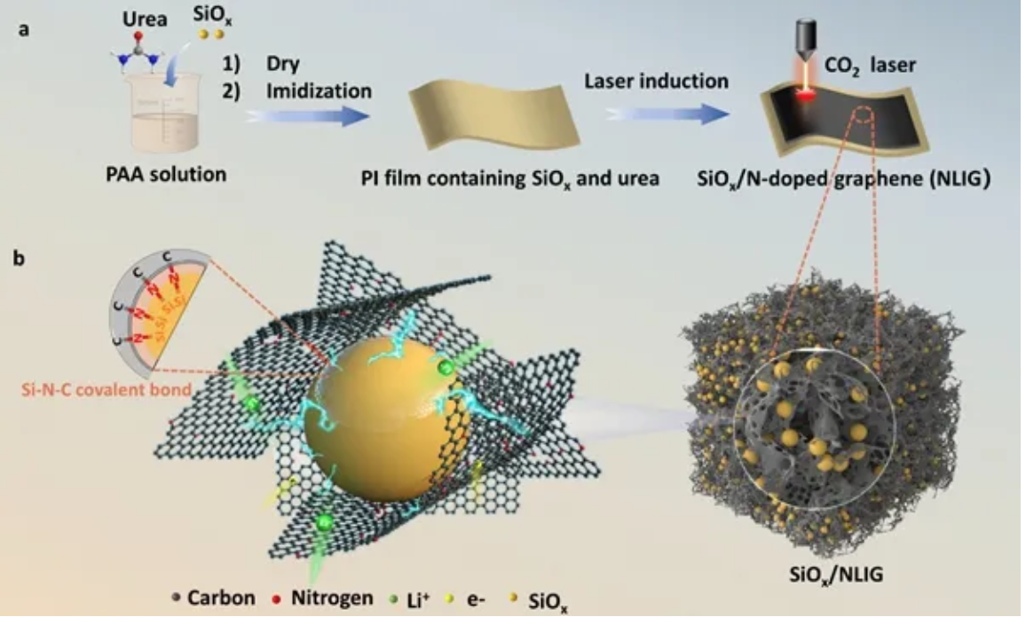 截屏2026-01-07 15.54.36.png 截屏2026-01-07 15.54.36.png